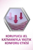 Corega Maksimum Güç Tutuş + Konfor 40 gr - 2