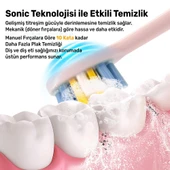 NPO Nicefeel X610-Z Dakikada 40000 Titreşim, Şarjlı Sonic Profesyonel Diş Fırçası-Pembe - 5