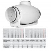 Soler & Palau TD 500/150-160 Susturuculu Ultra Sessiz 570 m³/h Ø150/160mm Yuvarlak Kanal Fanı Soler Palau Silent Tasarruflu AGMair Agm Havalandırma - 2