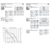 Soler & Palau TD 500/150-160 Susturuculu Ultra Sessiz 570 m³/h Ø150/160mm Yuvarlak Kanal Fanı Soler Palau Silent Tasarruflu AGMair Agm Havalandırma - 5