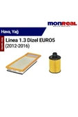 Monreal 2 Linea 1.3 Dizel EURO5 (01-016) Filtre Seti (Hava-Yağ) - - 1