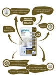 JENDER Emici Külot Yetişkin Bezi Medium 30x2 60 Adet Külot - 1