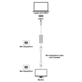 Type-C to Mini Displayport MiniDp Görüntü Aktarım Kablosu thumbnail 2