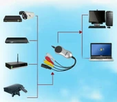 Ezcap 170 USB 2.0 Xbox PS3 VHS Hi8 Mini DV Video Capture Kartı thumbnail 3