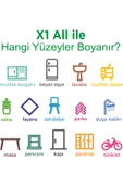Polisan X1 All Yeni Nesil Dönüşüm Boyası Dolap-fayans-cam-plastik-ahşap-duvar Sınırsız Renk 0.75 lt - 4