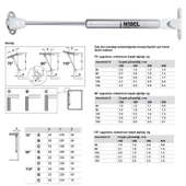 Nobel Dolap Amortisörü Gazlı Piston Kapak Hidroliği (27 cm 100N) - 5