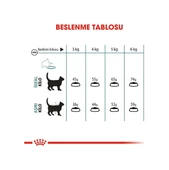 Royal Canin Hairball Tüy Yumağı Kontrolü İçin Kedi Maması 2 KG - 5