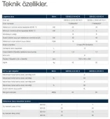 Buderus Logamax Plus GB182i.2 Wifi 35/40 Kw 30000 Yoğuşmalı Kombi thumbnail 3