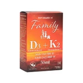 Potıogarden Famıly D3 K2 50 Sprey - 1