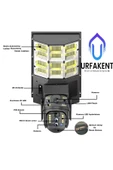 Urfakent Sokak Lambalı 3 Lensli 4G Solar Kamera - 2