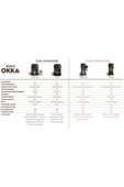 OK0034-05 Arzum Okka Espresso Solo Yarı Otomatik Espresso Makinesi - Krom - 5