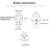 R1 Bluetooth Mini Halka Oyun Kolu Kontrol Tutacağı - 5