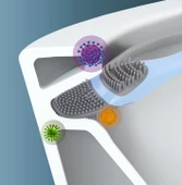 Klozet Detay Temizlik Fırçası Seti thumbnail 2