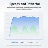 ORICO 25PW1-C3 USB Type-C 2.5 Inç Harici Depolama Disk Kutusu Siyah - 5