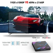 H96 Max 3318 4K Ultra HD Android TV Kutusu EU Prizli 2GB RAM 16GB Depolama - 11