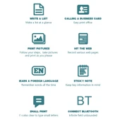 M5 Mini Taşınabilir Bluetooth Termal Fotoğraf Yazıcısı Mavi - 6