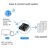 ZK MT21 Bluetooth Dijital Amplifikatör Modülü 50W x 2 + 100W 2.1 Kanal - 5
