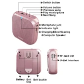 Rolton K400 Mini Ses Hoparlörü Megafon Ses Yükseltici FM Radyo TF MP3 Destekli Siyah - 4