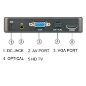 X12 1080P Medya Oynatıcı Yatay ve Dikey Ekran Video Reklam Oynatıcı EU Fiş - 5