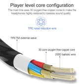 USB C Tipi Kablolu Kulak İçi Kulaklık Mikrofonlu Siyah Mega Bas - 8