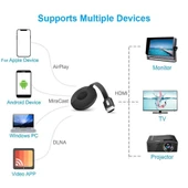 MiraScreen G2-4 Kablosuz WiFi HDMI Ekran Yansıtıcı Alıcısı 1080P HD TV Stick - 3