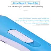 El Tipi 3D Yazıcı Kalem USB Girişli Pembe - 8