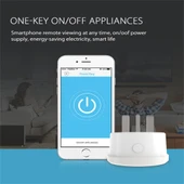 NEO NAS WR03W WiFi Akıllı Priz Uzaktan Kumandalı Zamanlayıcı Fonksiyonlu - 7