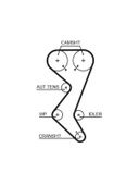 TRIGER KAYISI (153x254) PEUGEOT 206 307 406 407 607 C4 C5 C8XSARA1.8 2.0 2.2 EXPERT FIAT CT1138* (C) - 1
