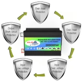 Tang I Nesil 12V den 110V ye 3000W Modifiye Kare Dalga Akıllı Araç Güç İnvertörü Çift USB Siyah - 7