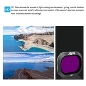 DJI Mavic 2 Pro Uyumlu JSR Drone 4'lü ND8 ND16 ND32 ND64 Lens Filtre Seti - 3
