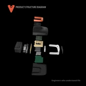 Viecar VP002 Mini OBD Arıza Tespit Cihazı V1.5 WiFi Bağlantılı - 9