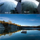 Xiaomi Mijia Küçük Kamera 38mm UV Koruma ve ND Kademeli Lens Filtresi Siyah - 11