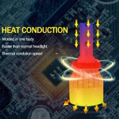 2 Adet H1 18W 1800 LM 8000K IP68 Canbus Sabit Akım Araba LED Far 2 COB Lambalı Buz Mavisi Işık - 7