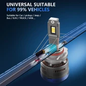 P13 Çiftli 9006 HB4 DC10-32V 60W 6000K 6500LM Sıvı Metal LED Araba Farı - 7