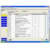 Toyota Mini VCI J2534 Teşhis Kablosu OBD OBDII Tarayıcı - 6