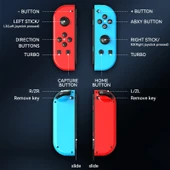 JOY 02 RGB Işıklı Bluetooth Oyun Kolu Yeşil Mavi Nintendo Switch Uyumlu - 3