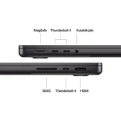 Apple MacBook Pro 14.2” M4 24GB RAM 1TB SSD – Uzay Siyahı (MCX04TU/A) - 6