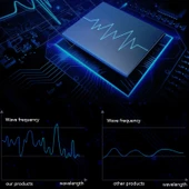Güneş Enerjili Ultrasonik LED Fare Kovucu Kare Model - 7