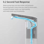 Xiaomi Youpin XiaoLang TDS Otomatik Mini Dokunmatik Anahtarlı Kablosuz Şarjlı Elektrikli Su Pompası Beyaz Normal Versiyon - 8