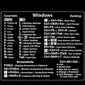PC Laptop ve Masaüstü İçin Windows Kısayol Etiketleri 8x8cm PVC - 1