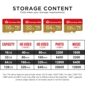 King Card RY032G518 Mobil Telefon Kamera İzleme Hafıza Kartı 64GB - 5