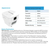PIXLINK WR12 300Mbps WiFi Sinyal Güçlendirici Tekrarlayıcı US Priz Tipi - 10