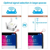 PIX LINK WR22 300Mbps Wifi Kablosuz Sinyal Güçlendirici Extender Beyaz EU Priz Tipi - 6
