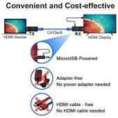 HDMI Uzatıcı 50 Metre Ses Video 1080P Cat5 Cat6 Ethernet Kablo Kayıpsız Sinyal Uzun Mesafe Adaptörü - 6