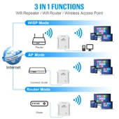 U8 300Mbps Kablosuz WiFi Tekrarlayıcı Genişletici Router WiFi Sinyal Güçlendirici ABD Prizli - 8