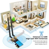 1200Mbps 5G 24G Çift Bant PCIe Kablosuz Ağ Kartı - 4