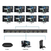1 Giriş 8 Çıkış 4K HDMI Splitter 3840x2160 30Hz - 5