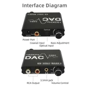 Dijitalden Analoğa Ses Dönüştürücü Stereo Extractor DAC Amplifikatör Optik SPDIF 192Khz 24Bit - 6