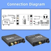 Dijitalden Analoğa Ses Dönüştürücü Stereo Extractor DAC Amplifikatör Optik SPDIF 192Khz 24Bit - 8
