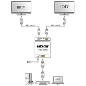 Mini Full HD 4K 1x2 HDMI 3D V1.4b Splitter HDTV STB DVD Projektör DVR Uyumlu - 9